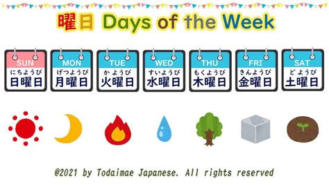 日本 金木水火土 星期|日文 星期 Days of the Year in Japanese